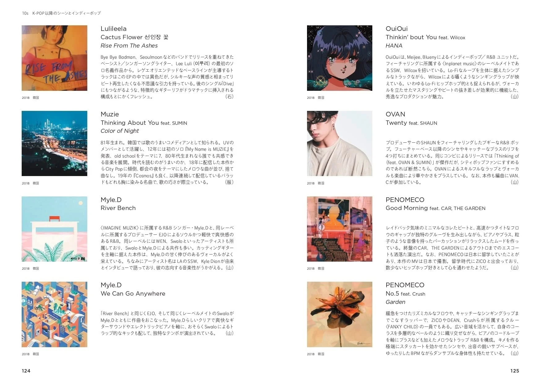 Asian City Music Disc Guide - Image 5